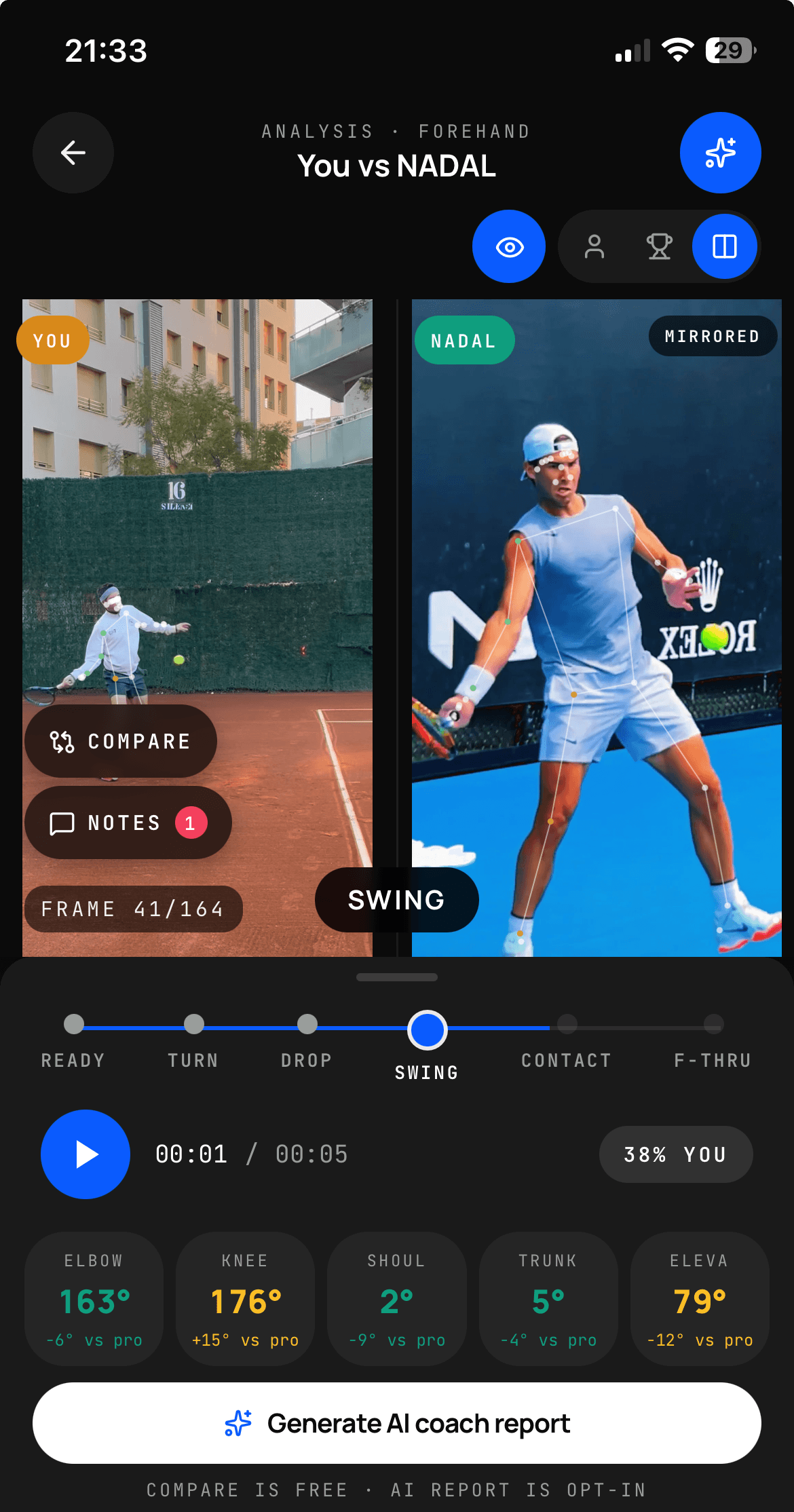 draib mirroring a right-handed pro for a left-handed player
