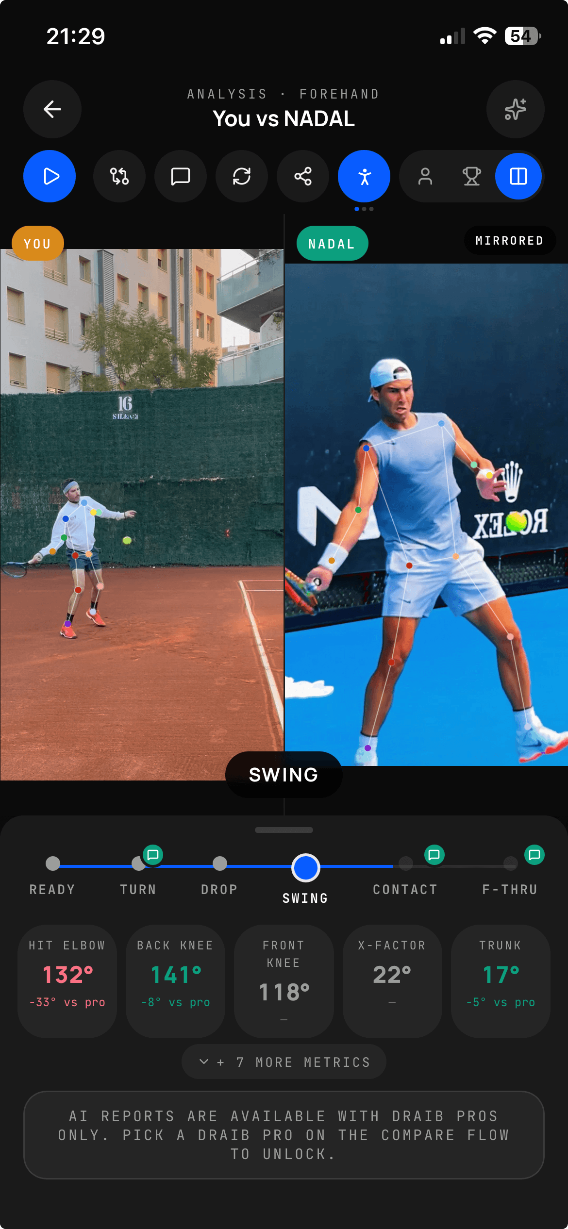 draib mirroring a right-handed pro (Nadal) for a left-handed player